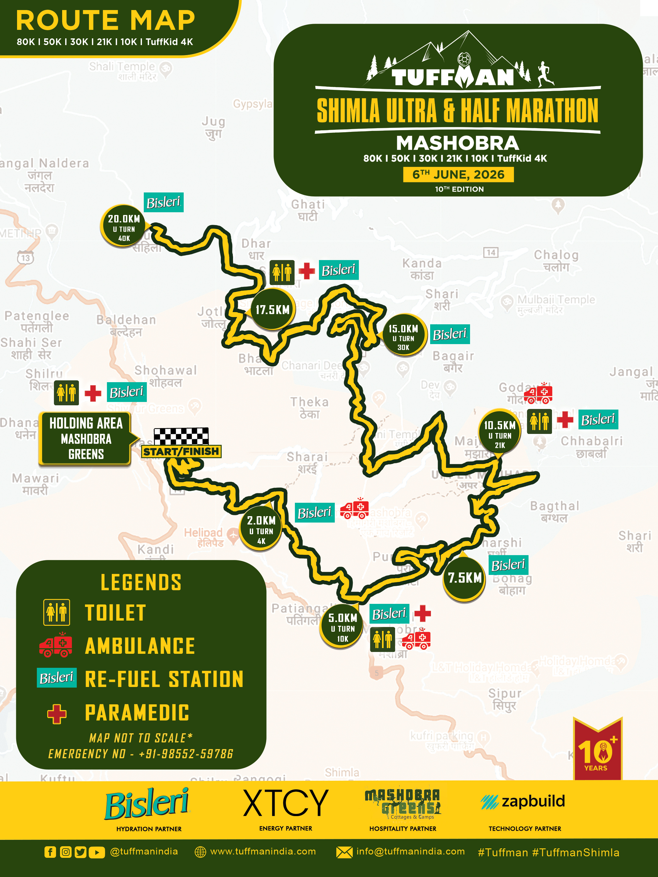 Route Map